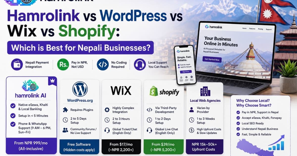 Hamrolink vs WordPress vs Wix vs Shopify: Which is Best for Nepali Businesses?